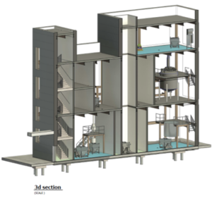 Blueprints of production building